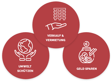 USPs von Schroth Paletten